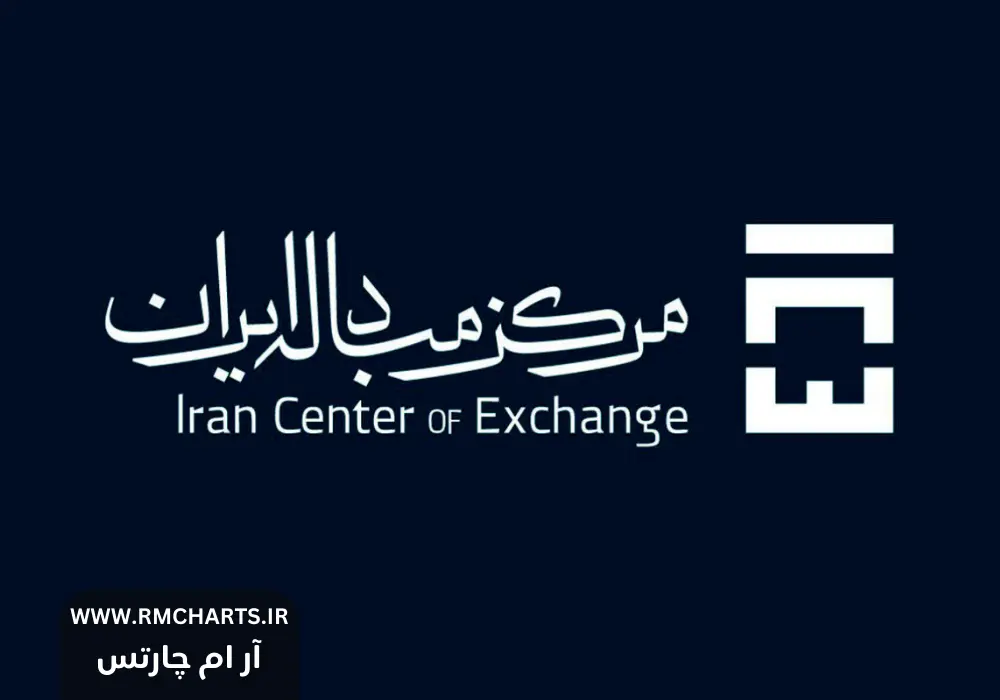 مرکز مبادله ارز و طلا