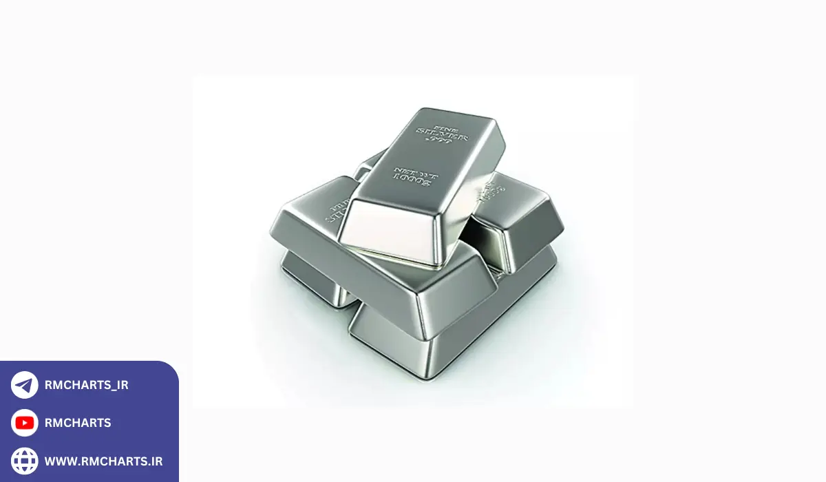 مزایای صندوق نقره در بورس