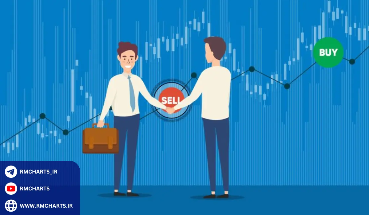 مزایای قراردادهای فارورارد