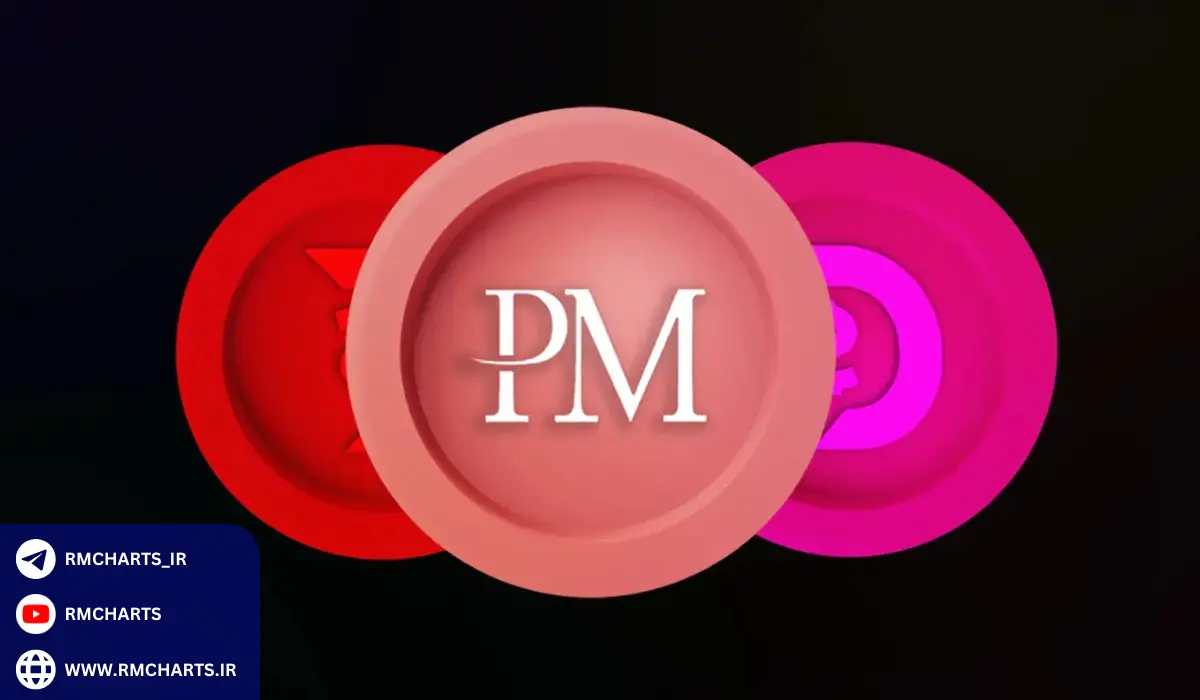 مزایای پرفکت مانی