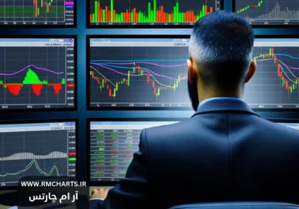 معاملات روزانه