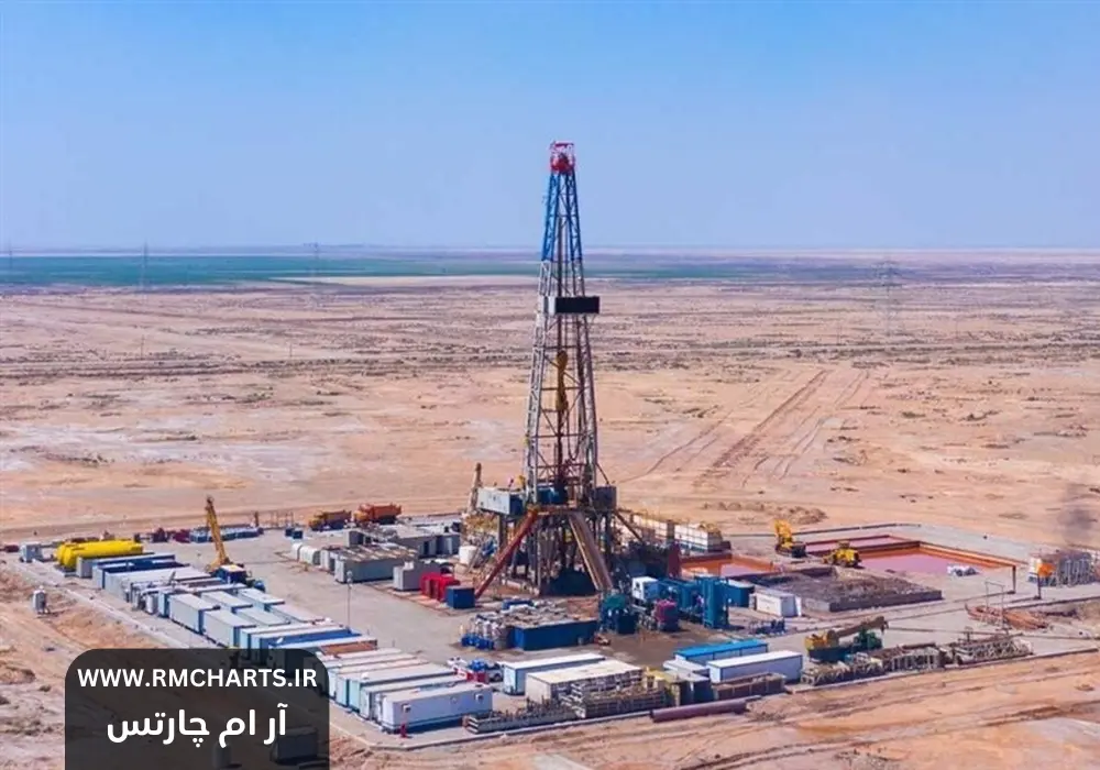 مهمترین میدان‌های نفتی جنوب و غرب کشور