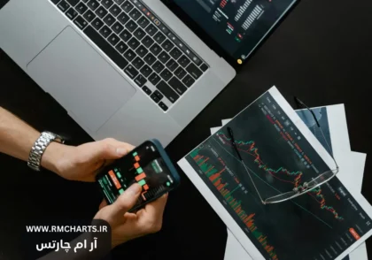 موفقیت در بازار مالی 2024