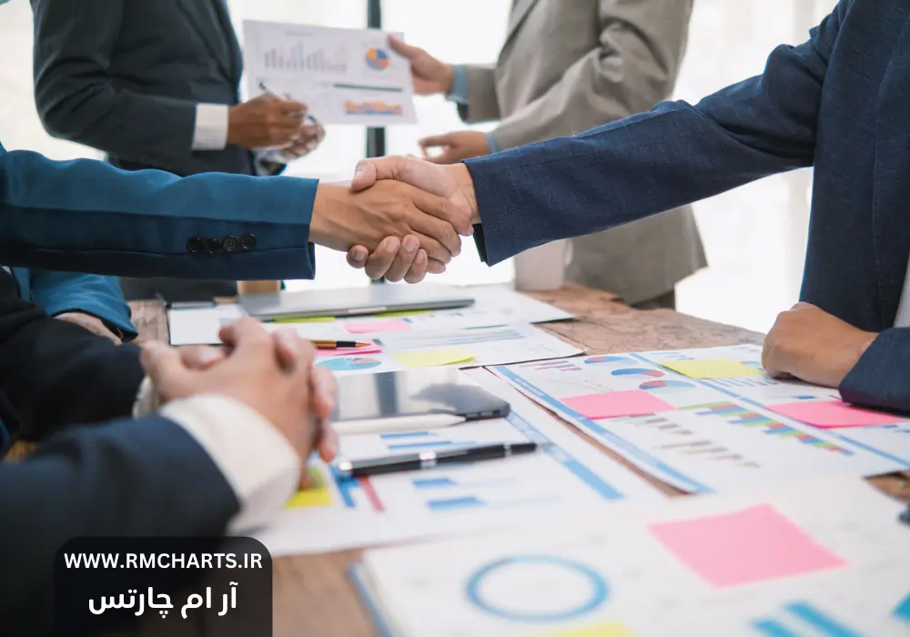 موفقیت در معاملات 2024