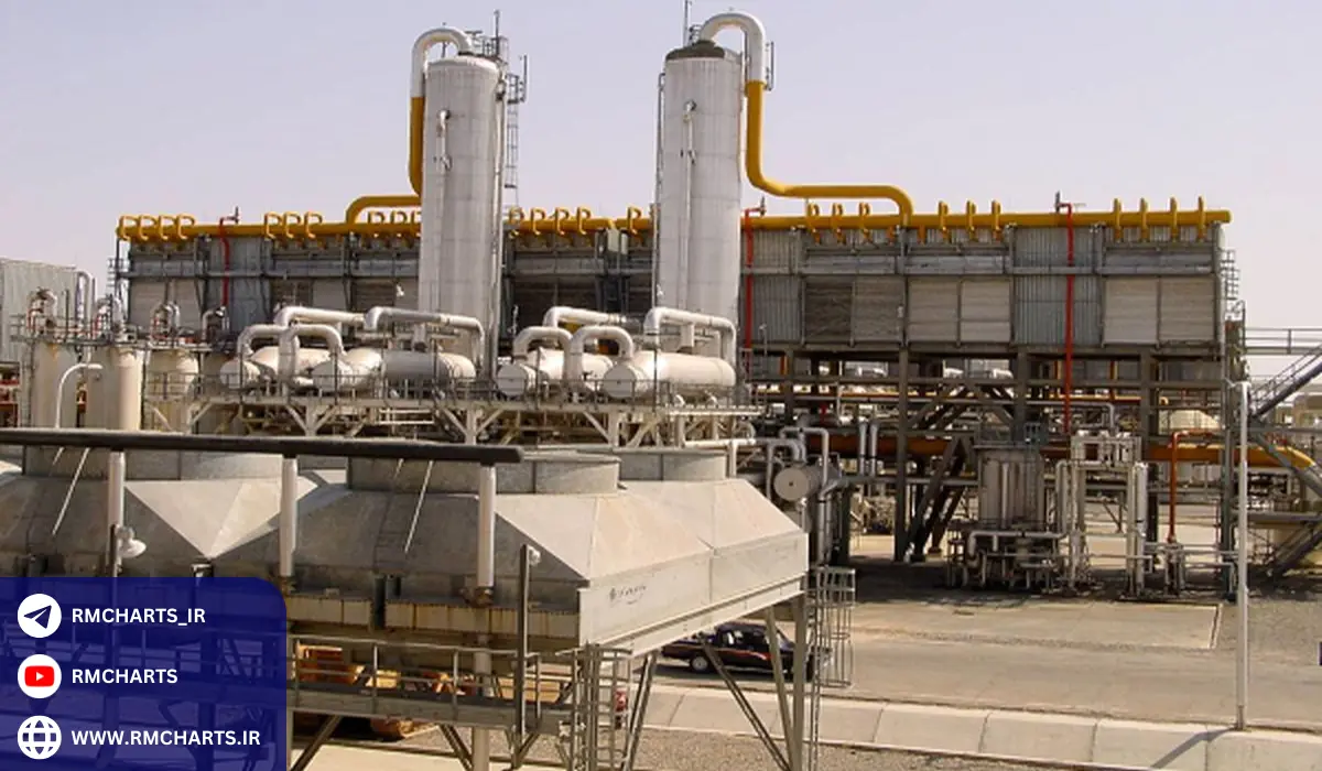 میدان نفتی رگ‌سفید