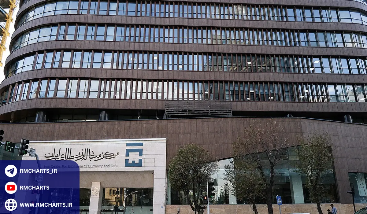 میزان تاثیرگذاری مرکز مبادله ارز و طلا بر بازارهای مالی