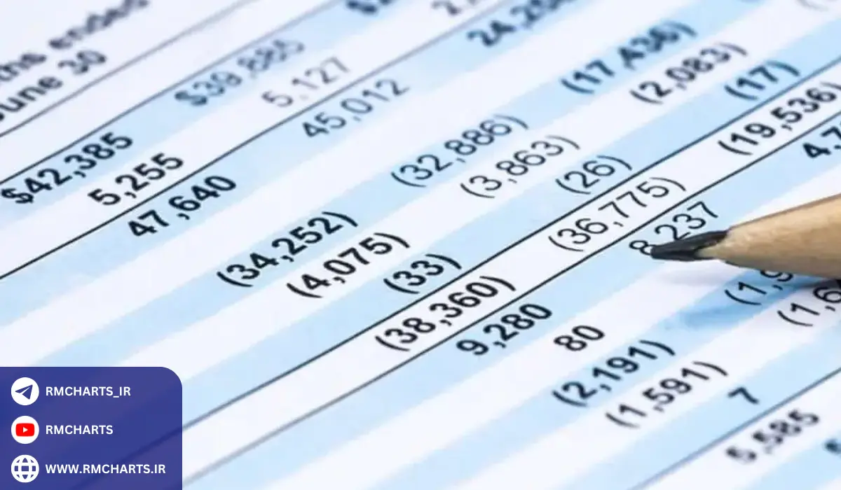 نحوه تحلیل گزارش‌های مالی و نکات مهم