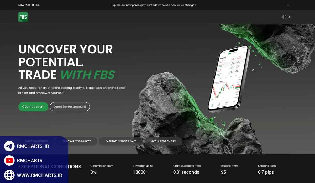 نحوه ثبت‌نام و شروع به کار با بروکر FBS