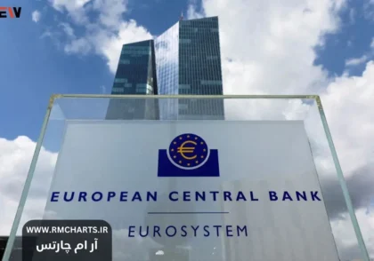 نرخ بهره بانک مرکزی اروپا