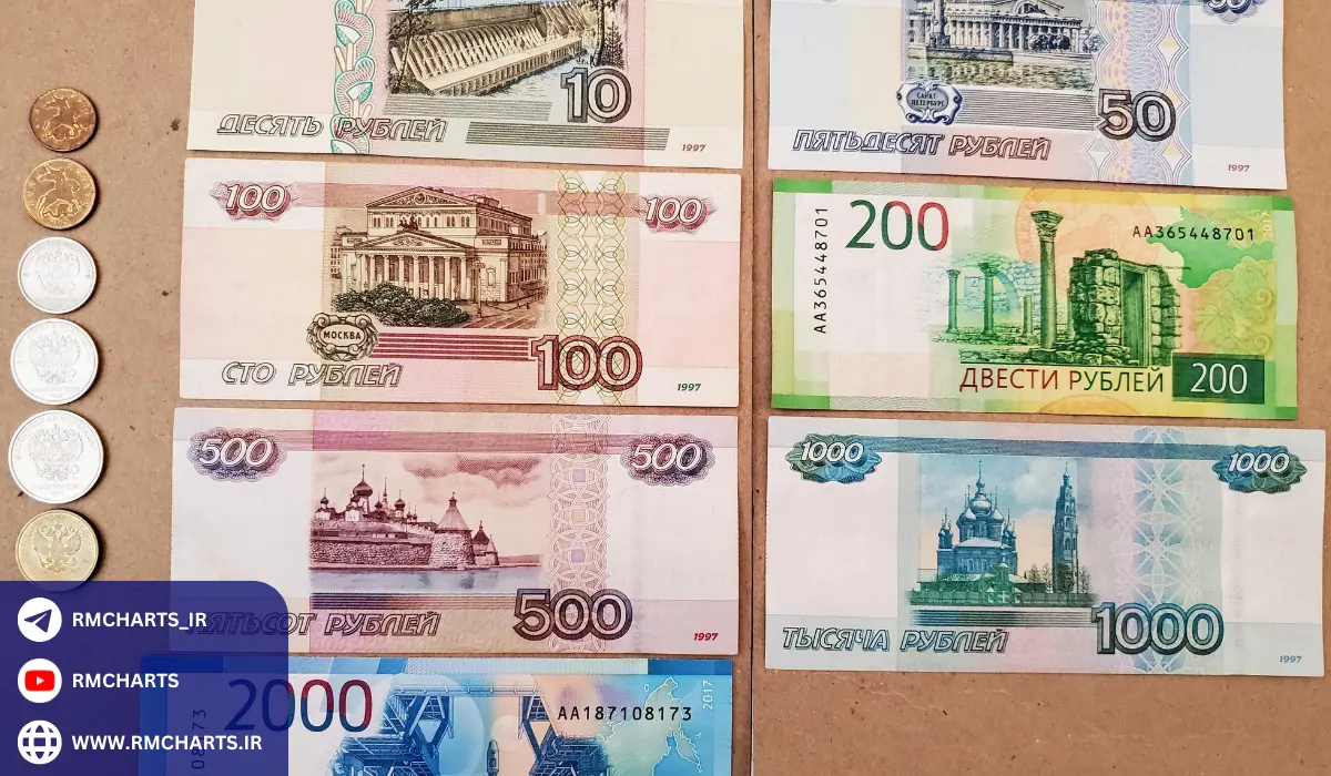 نرخ تبادل روبل روسیه در بازار جهانی