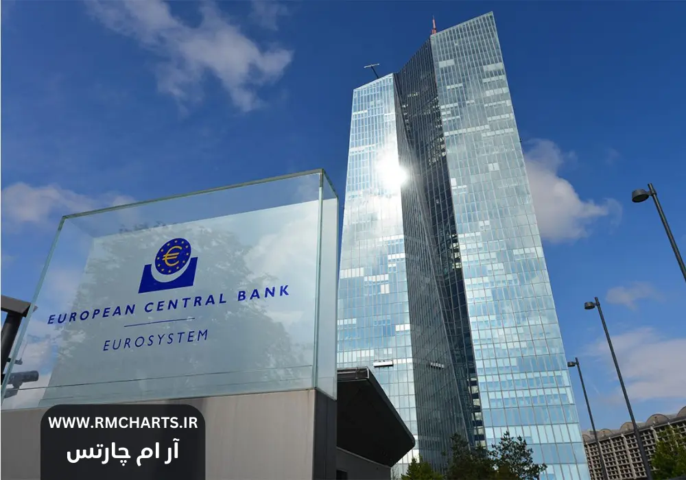 نقش بانک مرکزی اروپا در اقتصاد جهانی