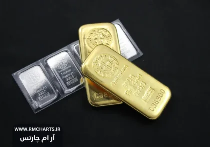 نقش بانک مرکزی در نوسانات طلا