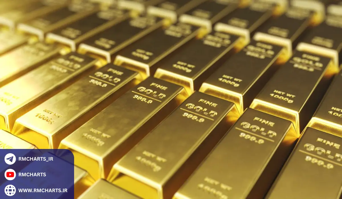 نقش بحران‌های سیاسی و اجتماعی در نوسانات بازار طلا