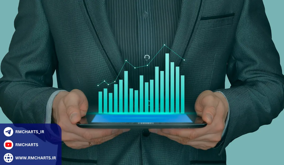 نقش تحلیل بنیادی در تصمیمات بلندمدت سرمایه‌گذاری