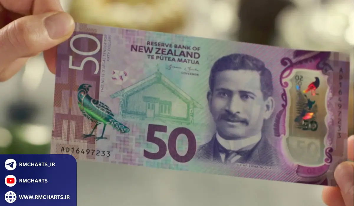 نقش دلار نیوزیلند در بازارهای جهانی