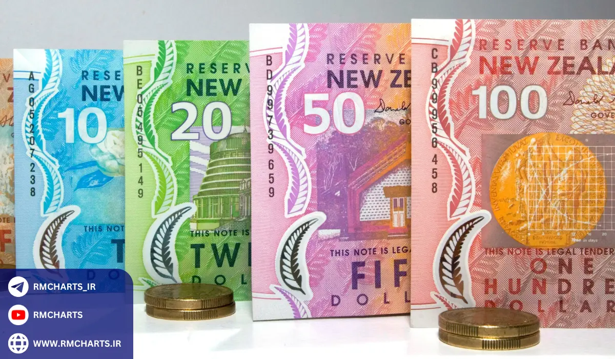 نقش دلار نیوزیلند در تنوع سرمایه‌گذاری
