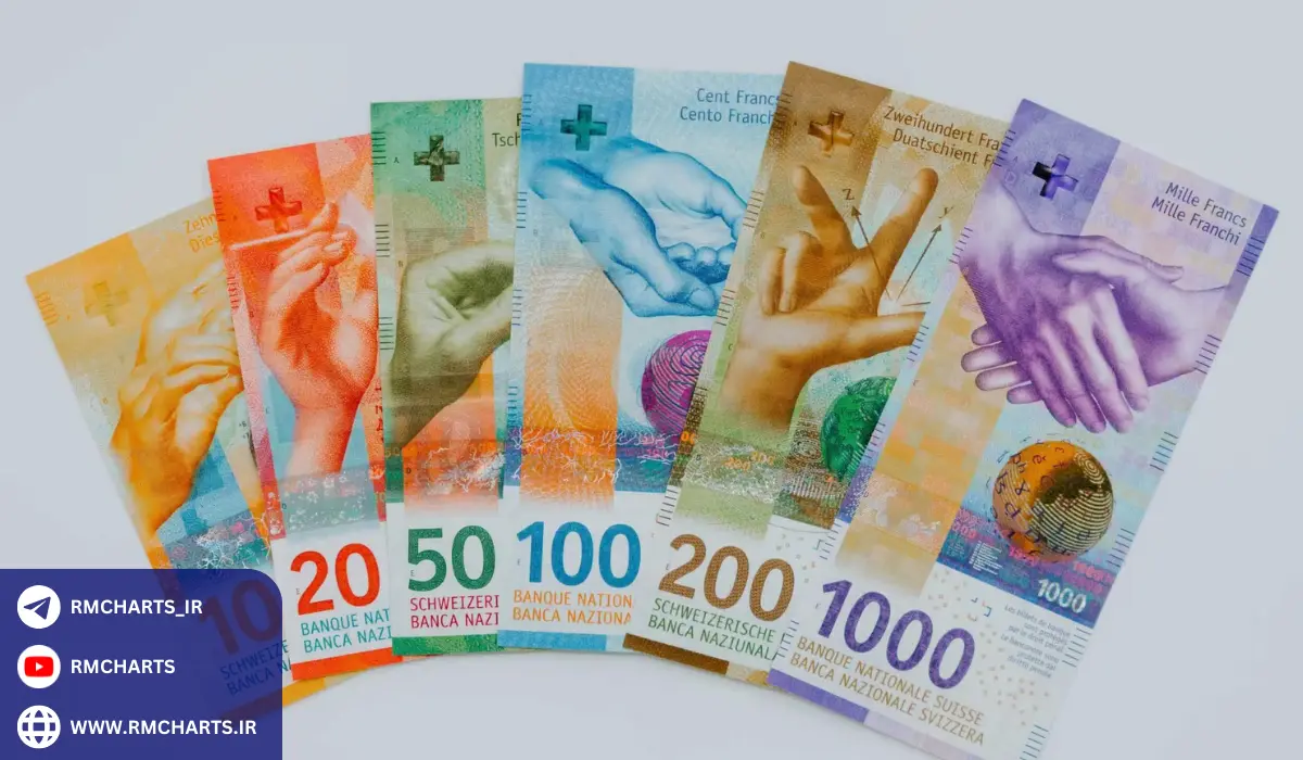 نقش فرانک سوئیس در بازار فارکس