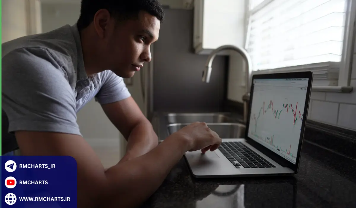 نکات مهم در استفاده از حساب میکرو