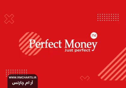 پرفکت مانی