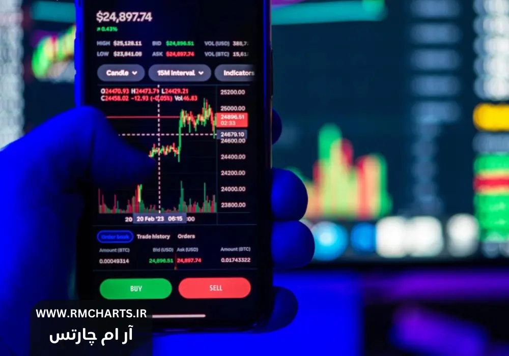 پلتفرم تریدینگ 2024