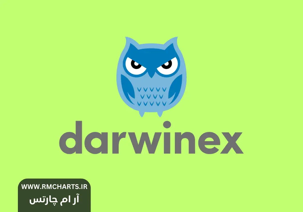 پلتفرم داروینکس (Darwinex)