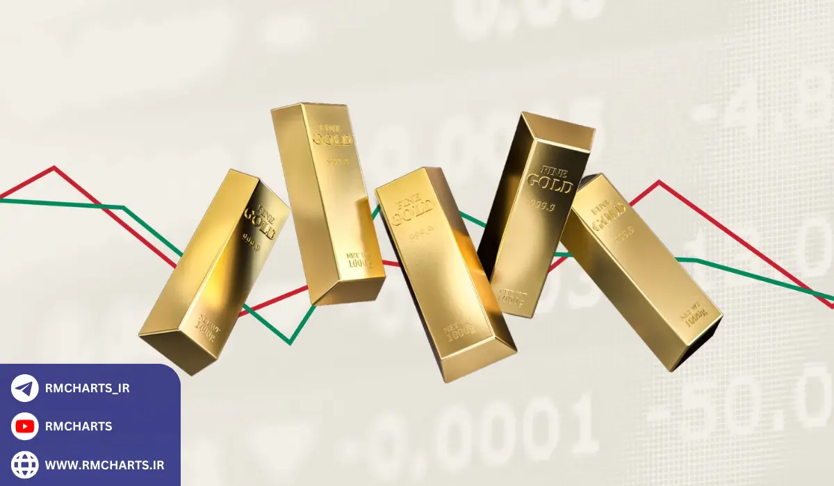 پیش‌بینی قیمت طلا عوامل مؤثر و ابزارها
