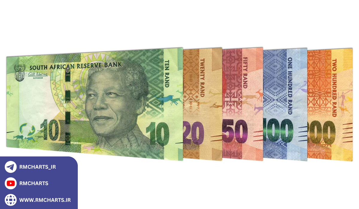 چالش‌ها و ریسک‌های استفاده از راند آفریقای جنوبی