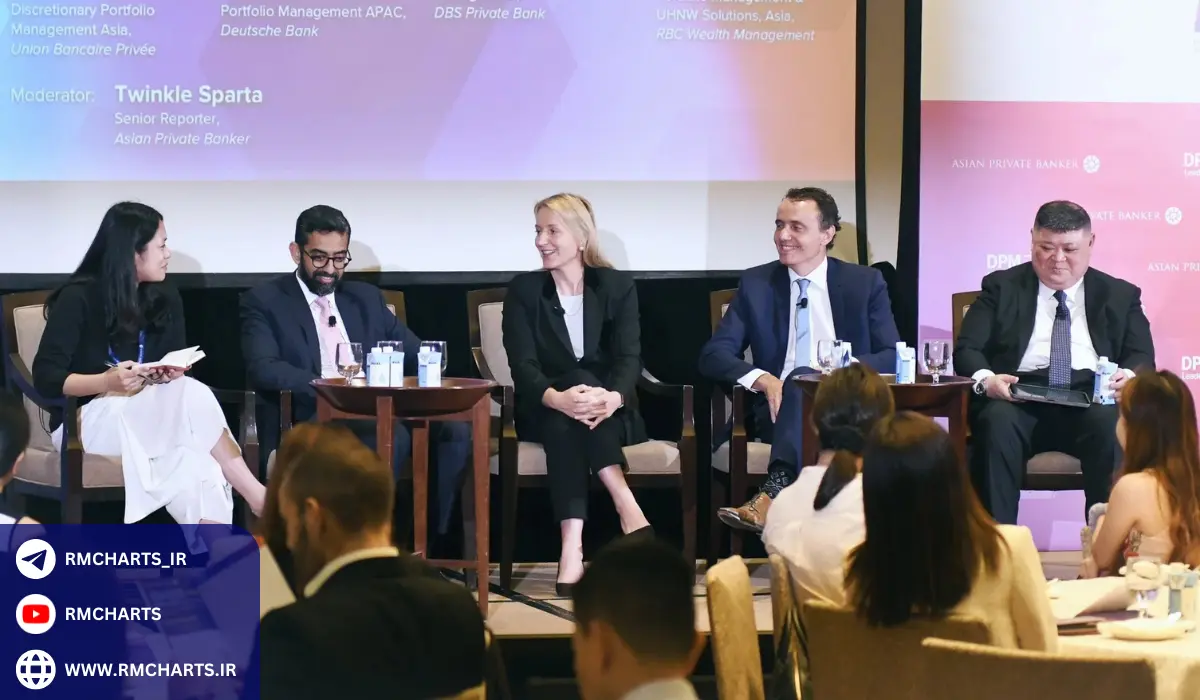 چالش‌ها و محدودیت‌های مدیریت سرمایه دینامیک