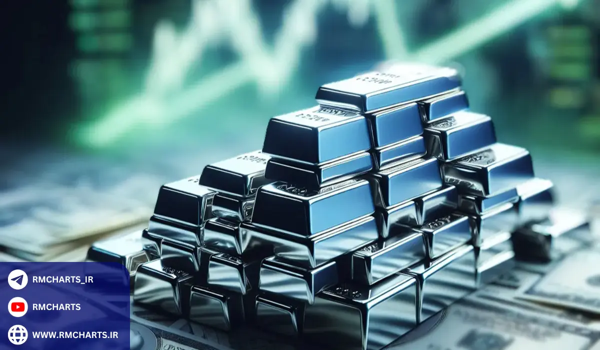 چرا سرمایه‌گذاری در صندوق نقره جذاب است؟