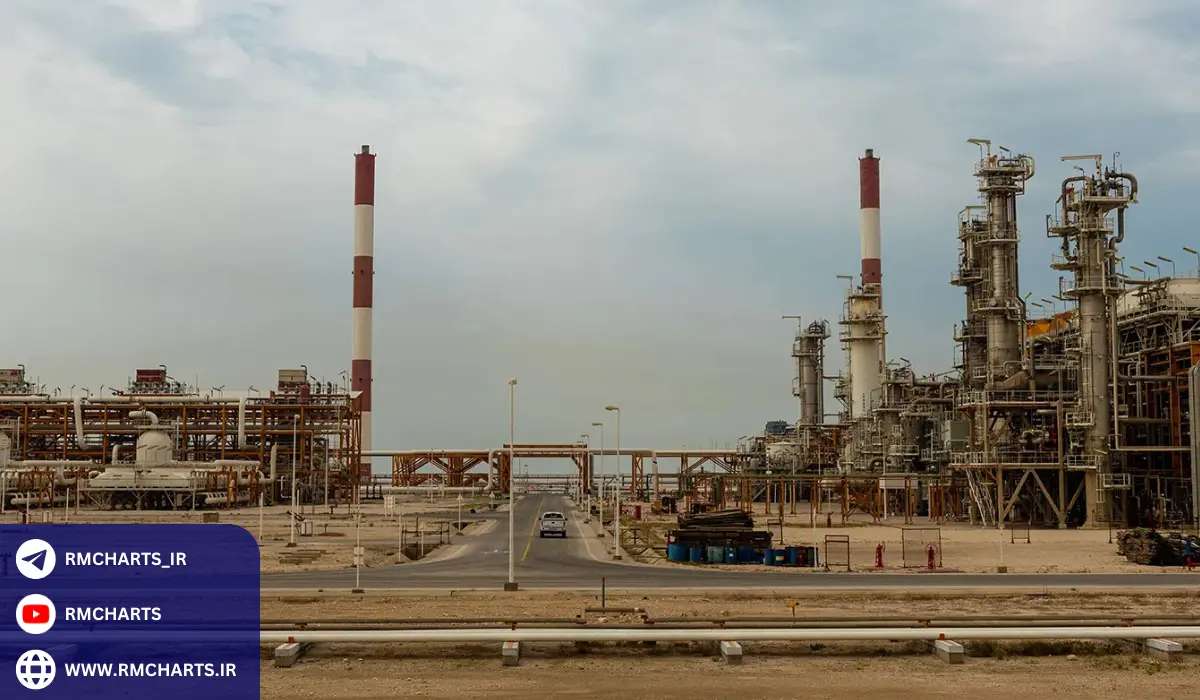 چرا میدان‌های نفتی جنوب و غرب ایران از اهمیت بالایی برخوردار هستند