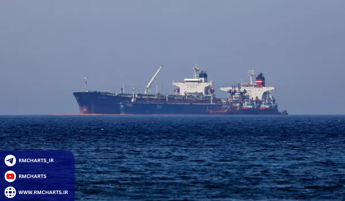 چشم‌انداز آینده صادرات نفت ایران