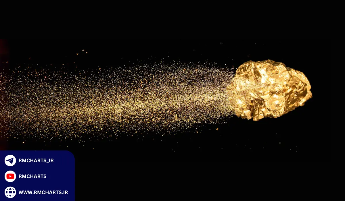 چه کشورهایی بیشتر از طلا استفاده می‌کنند