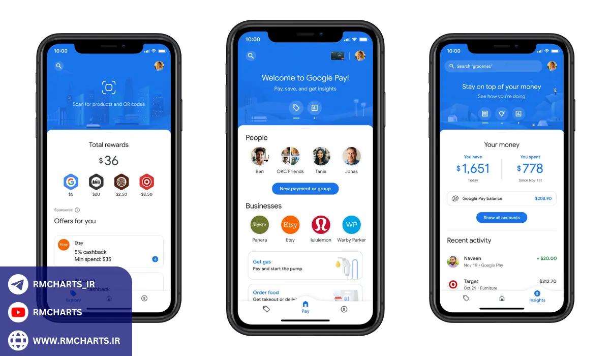 چگونه Google Pay کار می‌کند؟