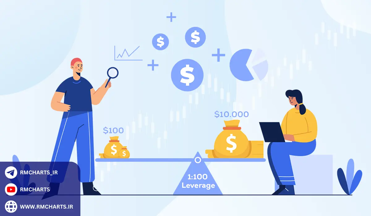 چگونه لوریج محاسبه می‌شود؟
