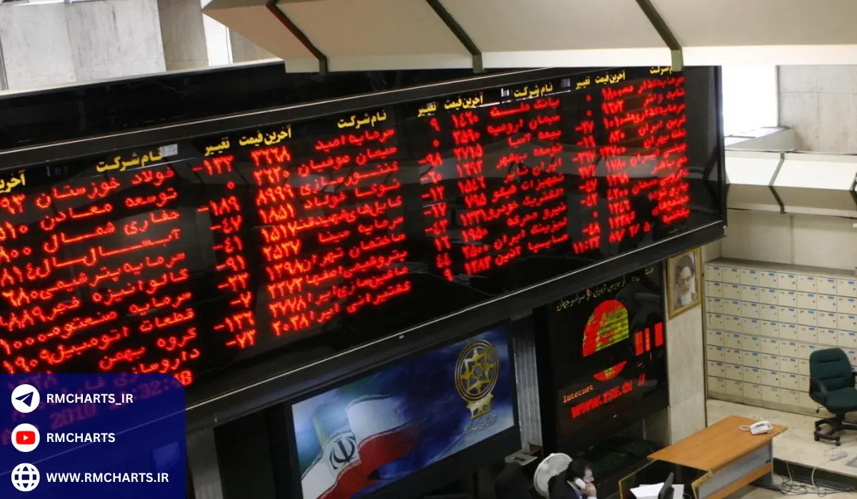 چگونه می‌توانم از نوسانات مجاز برای تصمیم‌گیری استفاده کنم