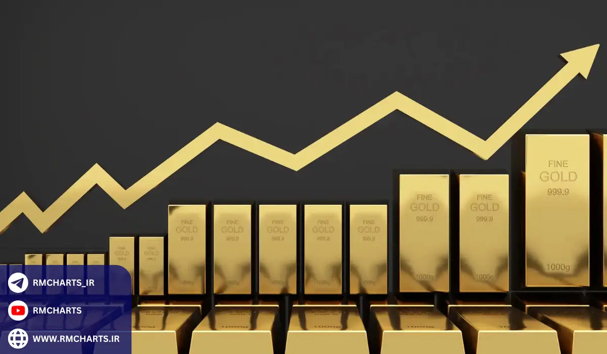 چگونه می‌توانم ریسک سرمایه‌گذاری در طلا را کاهش دهم