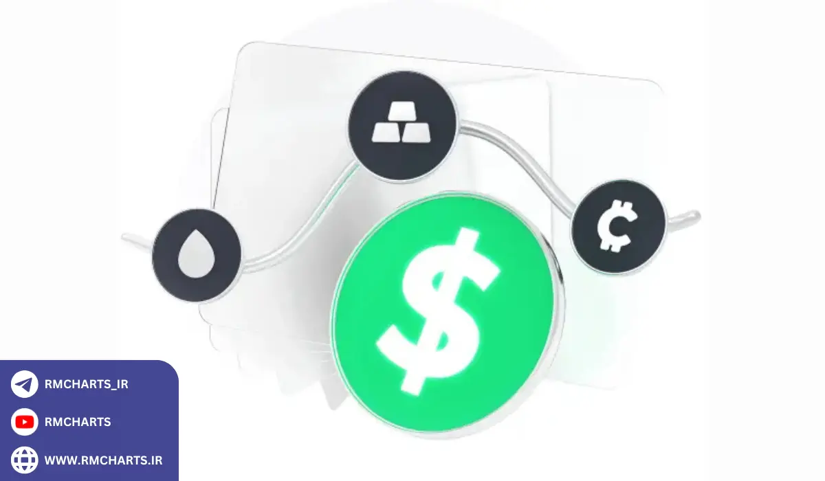 چگونگی انتخاب بروکر مناسب برای حساب ECN در فارکس