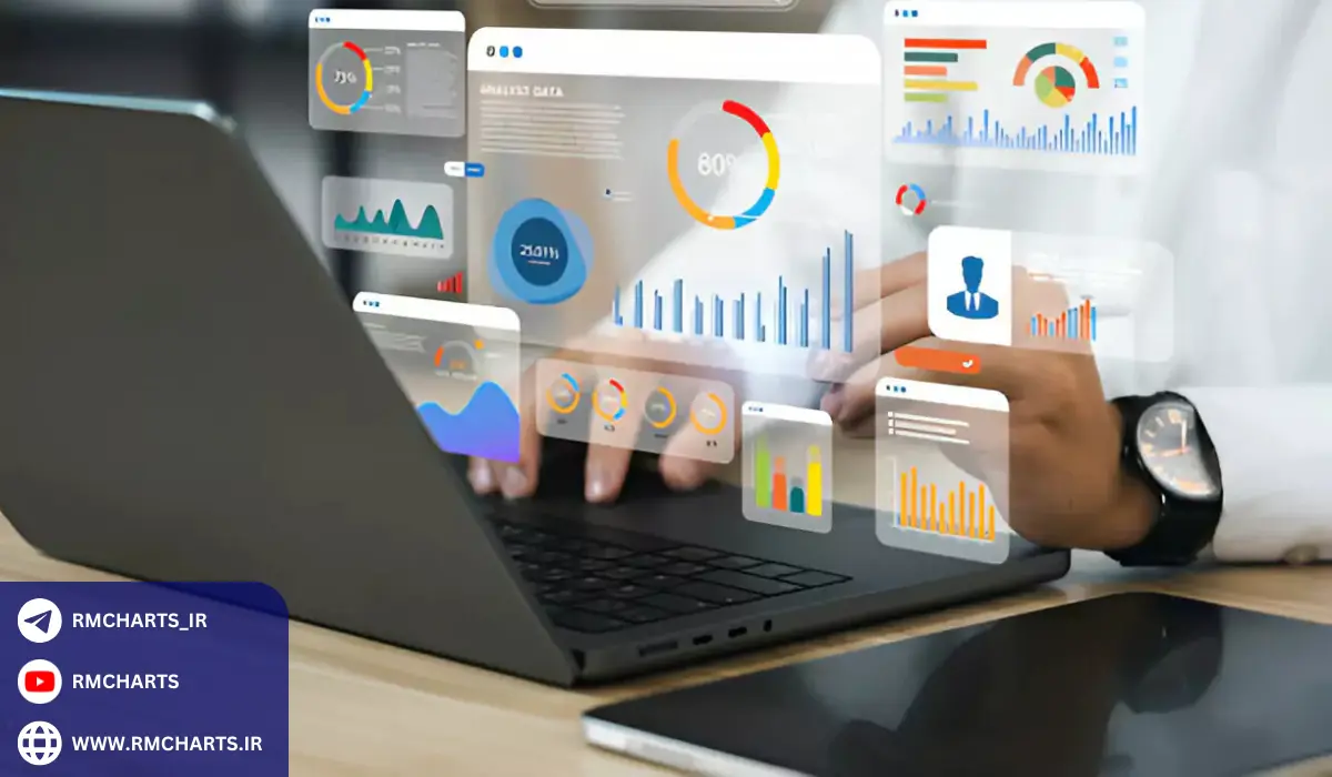 کاربرد تحلیل بنیادی در بازار کالاها