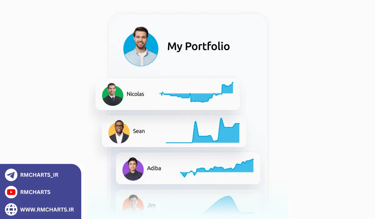 کپی تریدینگ برای چه کسانی مناسب است؟