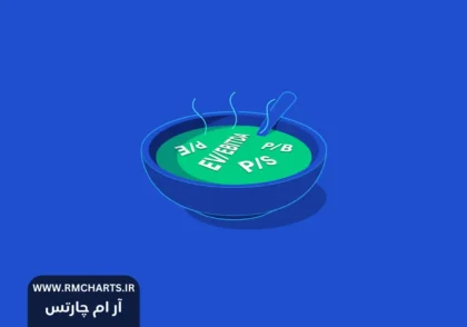 PB (نسبت قیمت به ارزش دفتری)