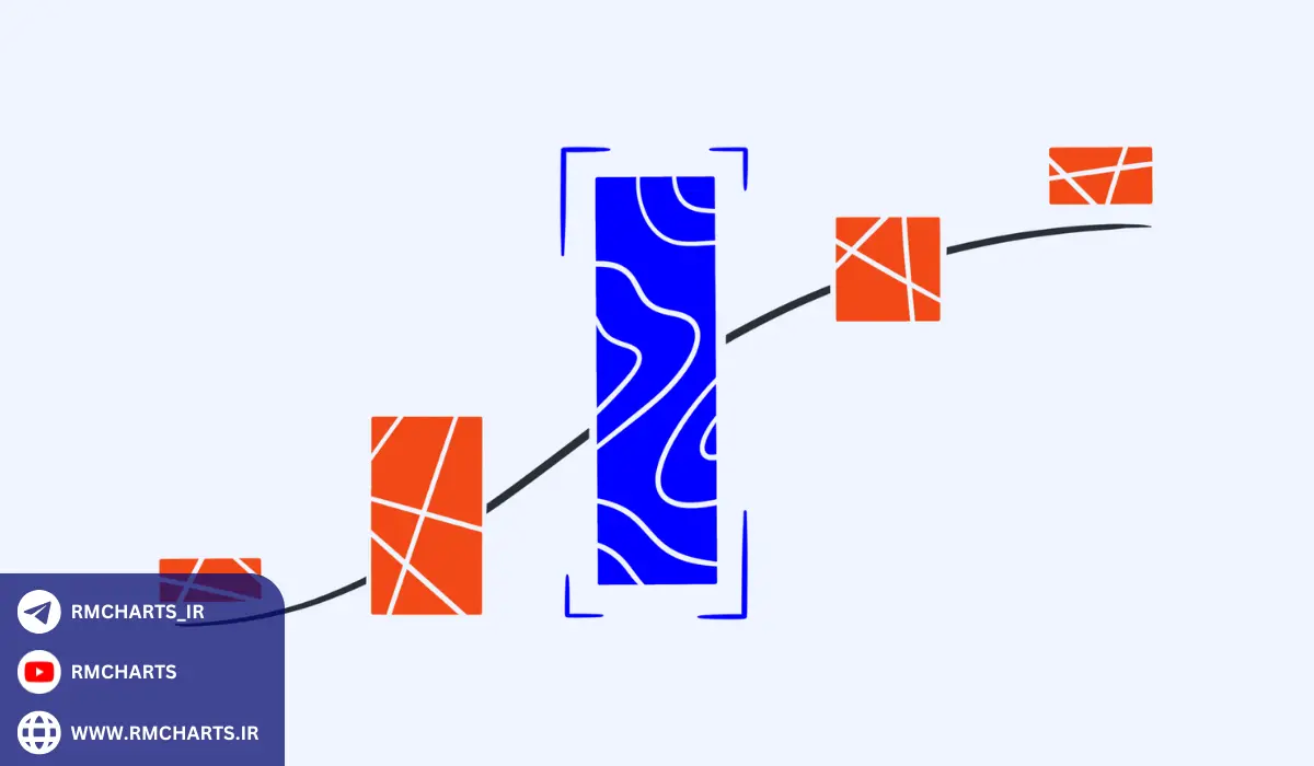 آمارهای مرتبط با نسبت P/B