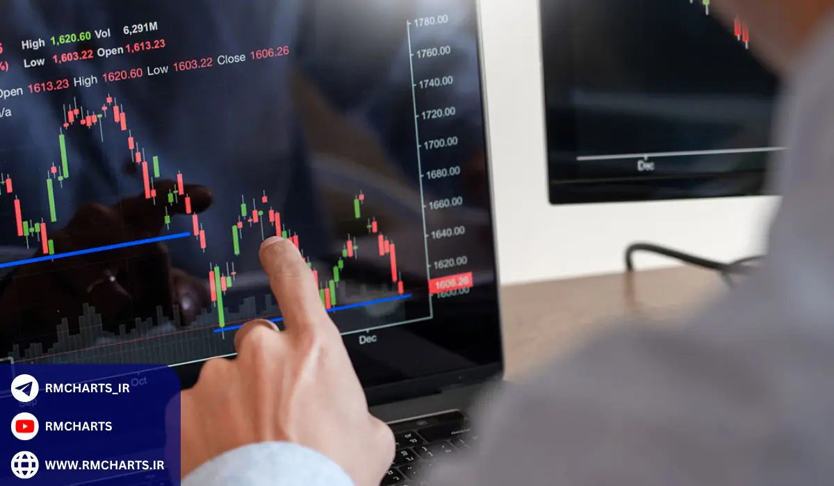 آمار و اطلاعات در مورد بازار فارکس