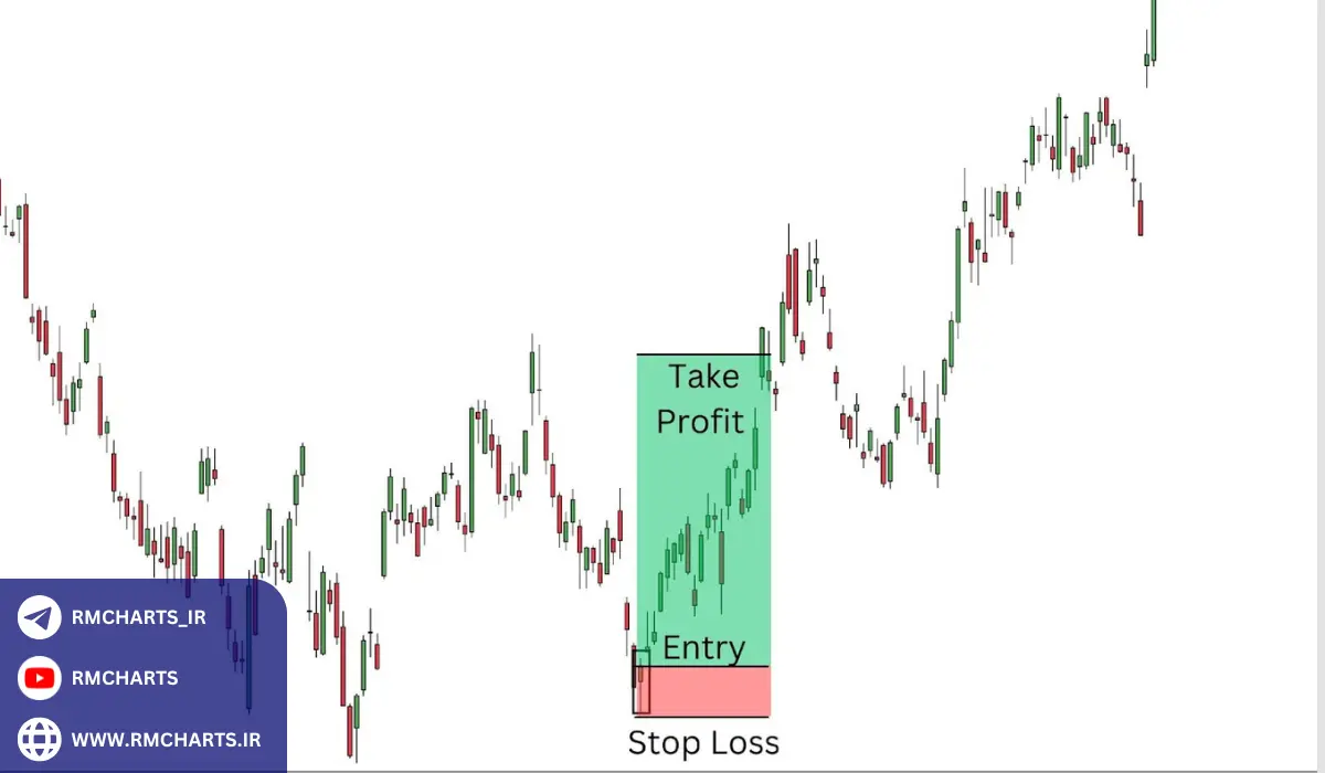آمار و تحلیل‌های مرتبط با پین بار