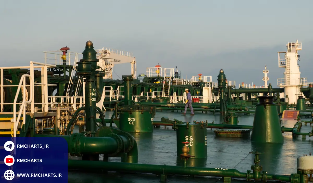 آمار و داده‌های مرتبط با مناطق نفت خیز جنوب