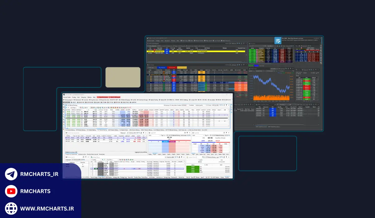 آمار و روندهای نرم‌افزارهای تریدینگ در 2024