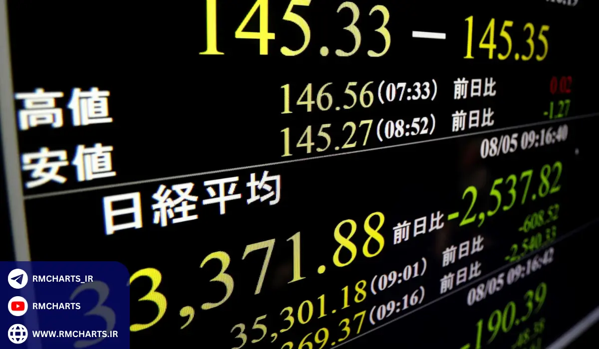 آمارهای کلیدی مرتبط با شاخص نیکی