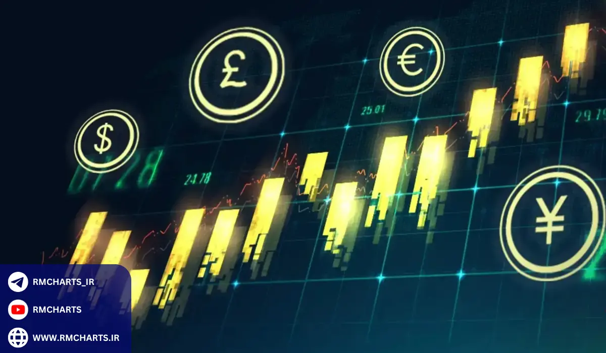آیا حساب حرفه‌ای مناسب برای همه معامله‌گران است