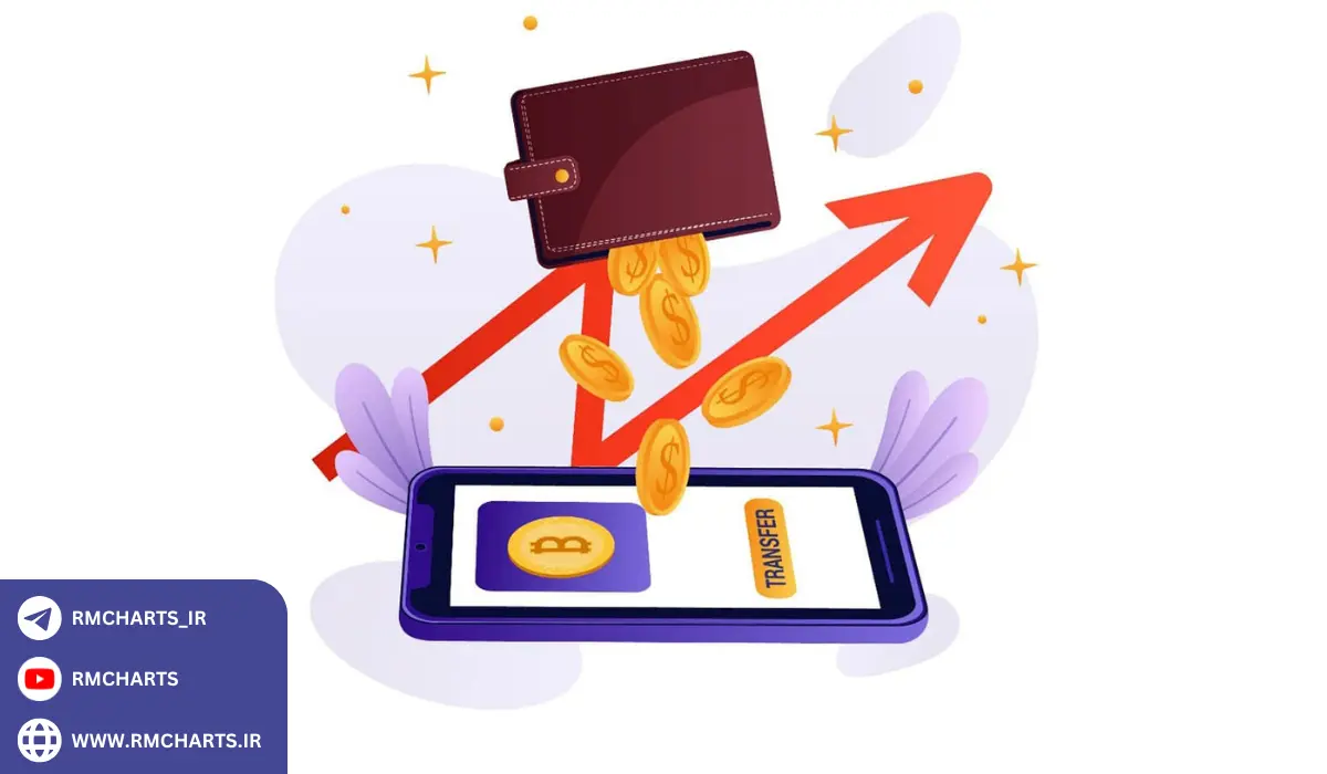 آیا صرافی تاپ چنج برای کاربران ایرانی مناسب است