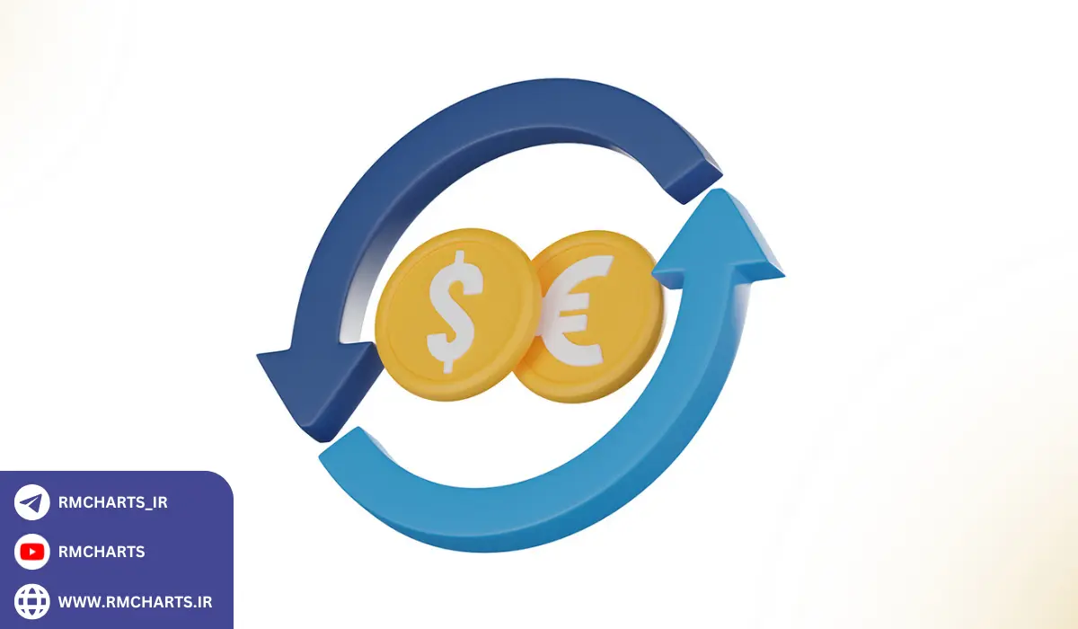 آیا می‌توان از پرداخت سواپ جلوگیری کرد