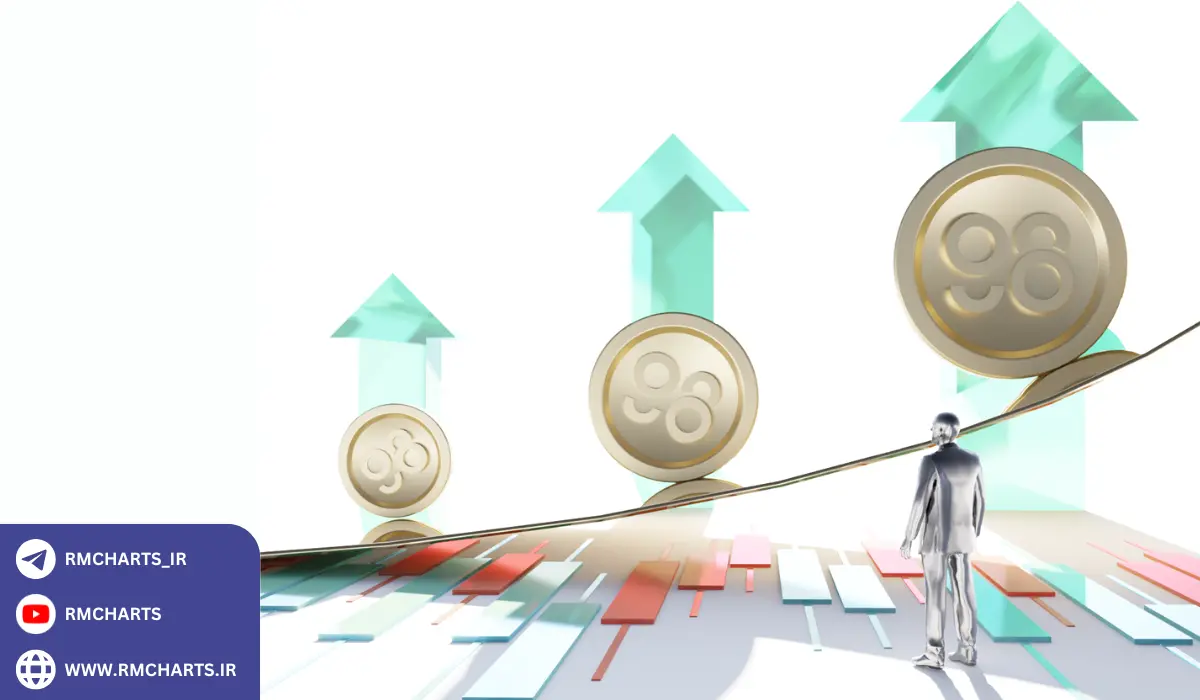 آیا همه کارگزاری‌ها معاملات مارجین را ارائه می‌دهند